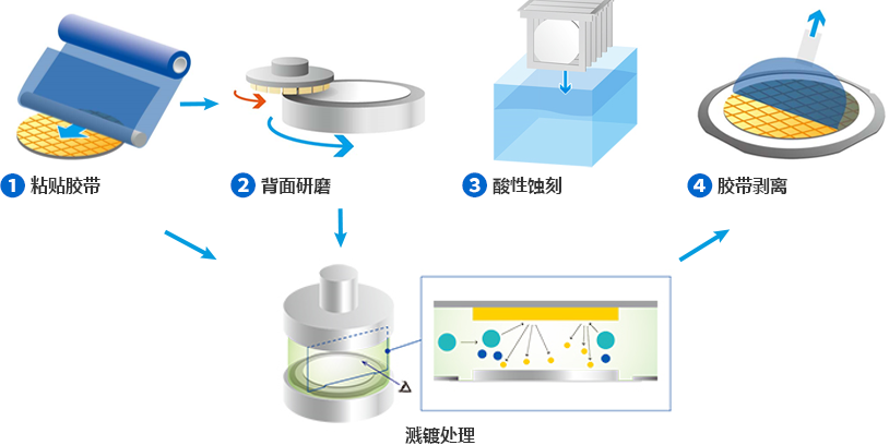 1736584564.png surface-hold_fig01.png