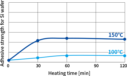 1736584585.png surface-hold_graph01.png